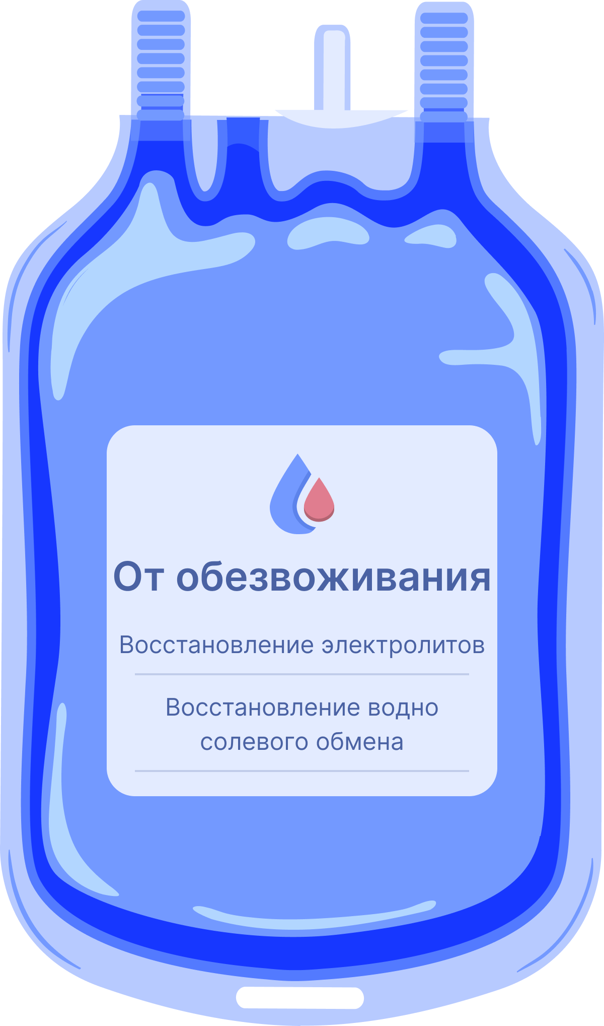 Капельница при обезвоживании